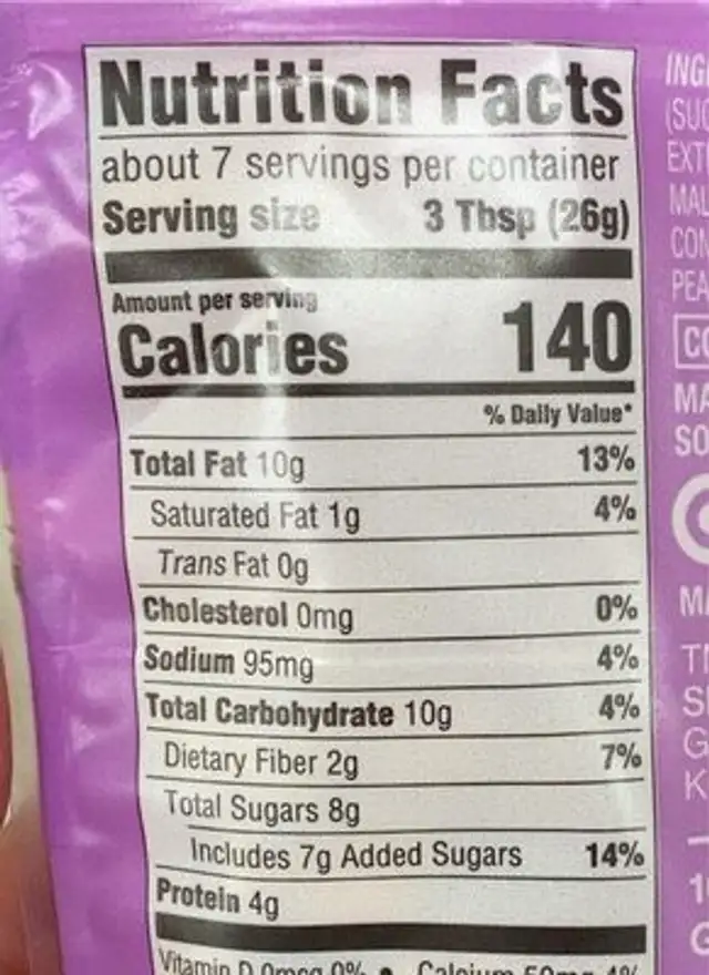 Honey & Lavender Glazed Almonds nutrition facts table
