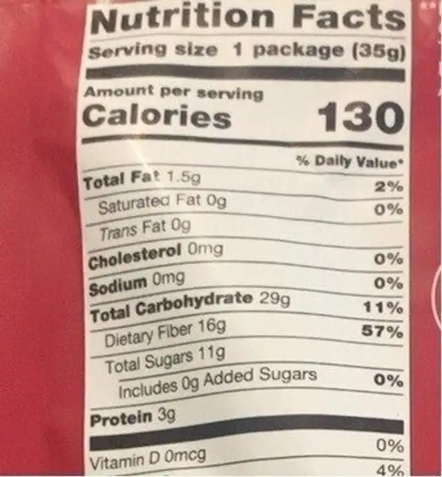 Freeze Dried Raspberries nutrition facts table