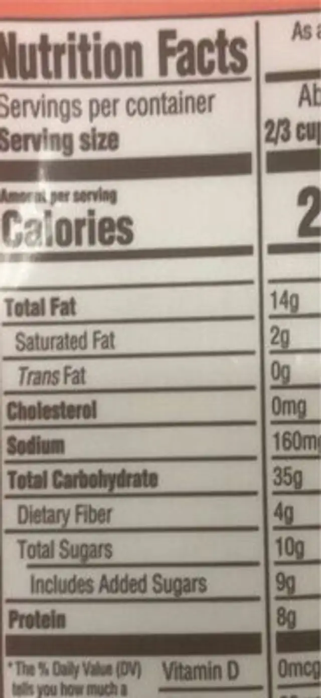Peanut butter granola nutrition facts table