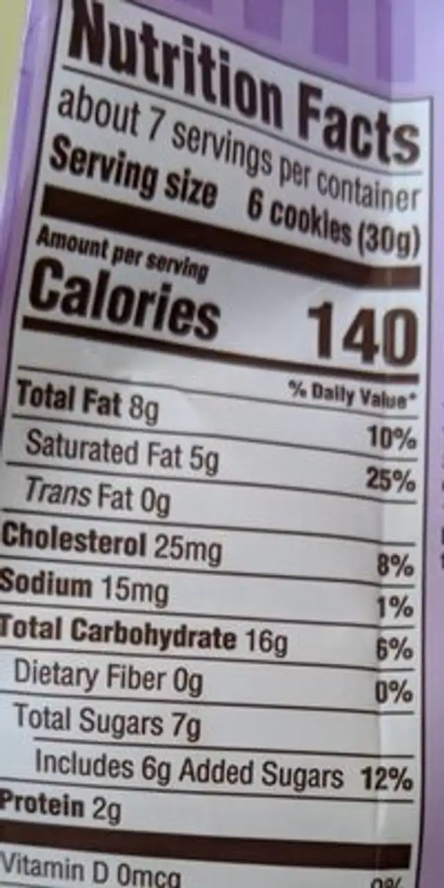 Lavender shortbread cookie bites nutrition facts table