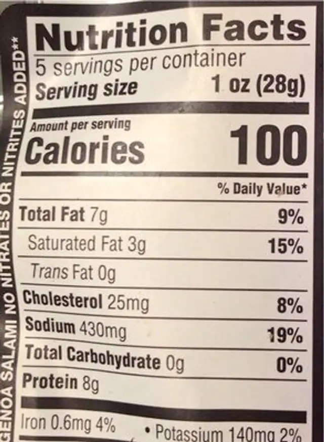 Uncured genoa salami nutrition facts table