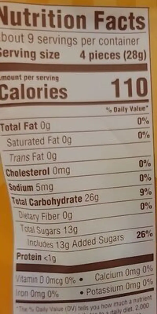 Vanilla candy corn shaped nutrition facts table