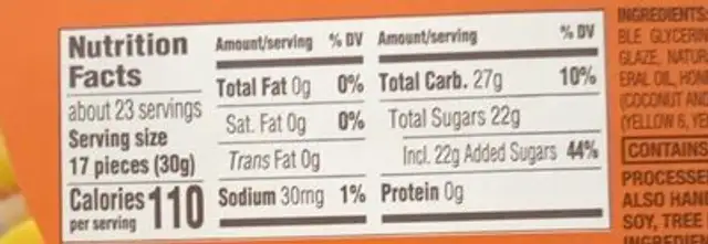 candy corn nutrition facts table