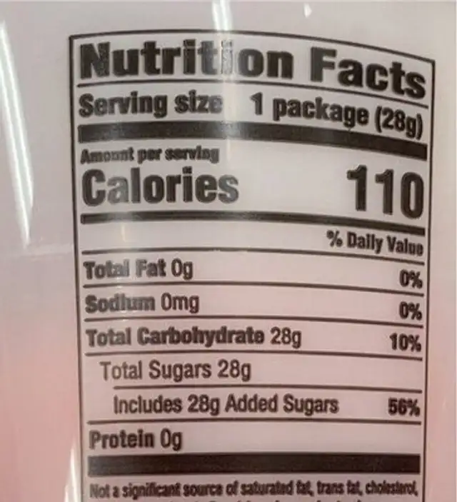 Cotton Candy nutrition facts table