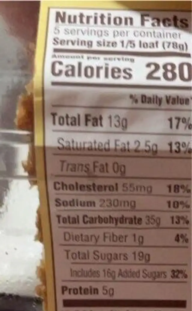Banana bread nutrition facts table
