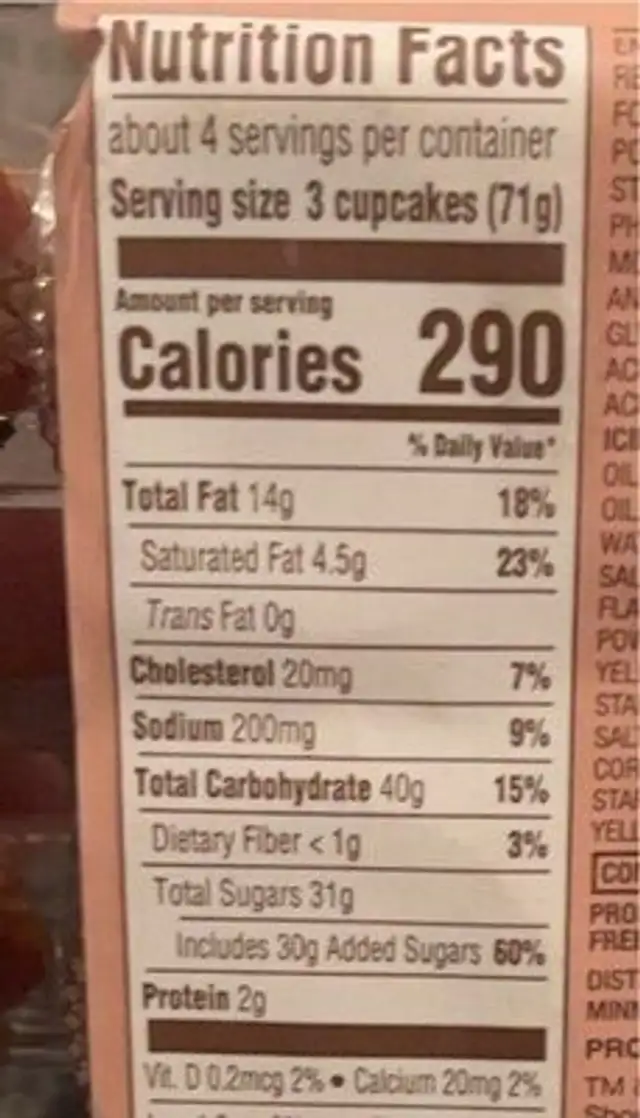 Chocolate mini cupcakes nutrition facts table