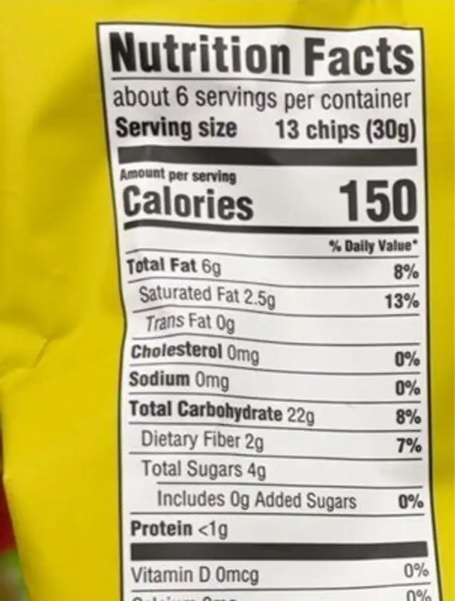 Sweet plantain chips nutrition facts table