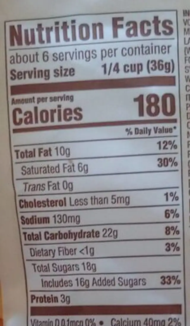 Caramel trail mix nutrition facts table