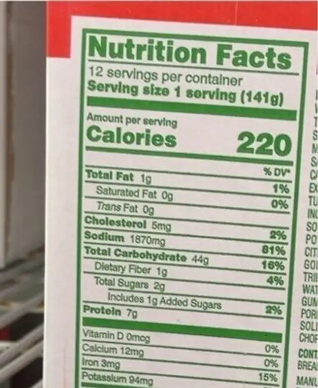 Saimin nutrition facts table