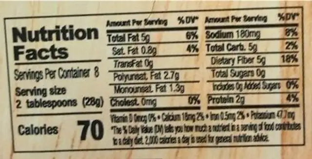 Jalapeno hummus nutrition facts table