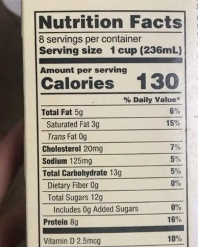 2% milk nutrition facts table