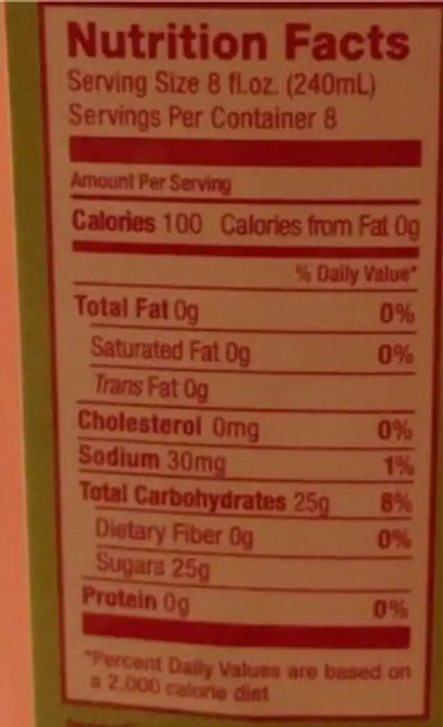 Watermelon Lemonade nutrition facts table