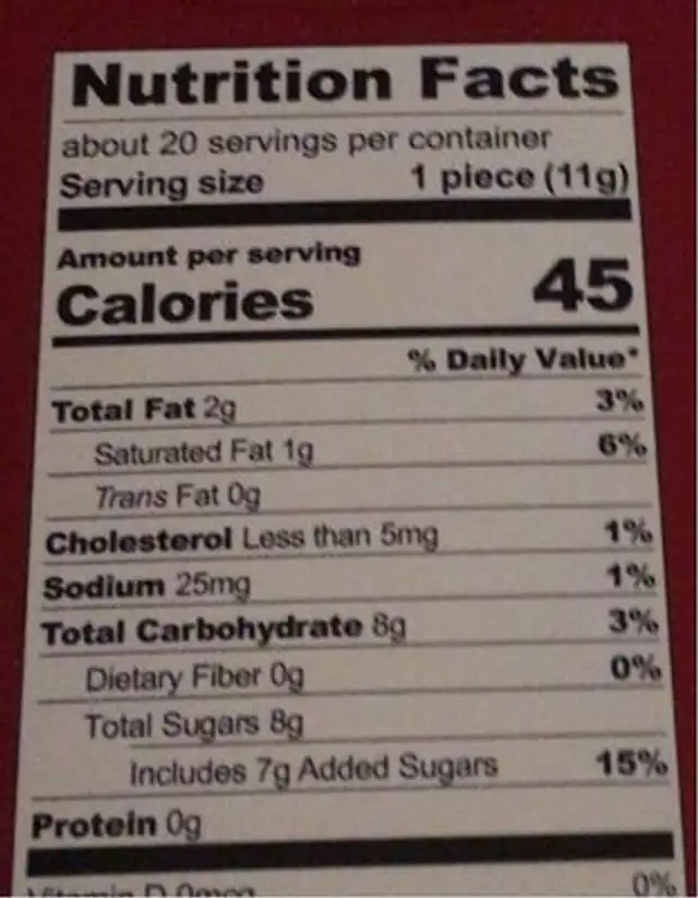 Pecan Caramels nutrition facts table