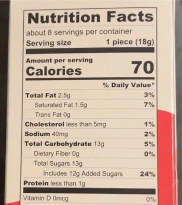 Peanut butter fudge nutrition facts table