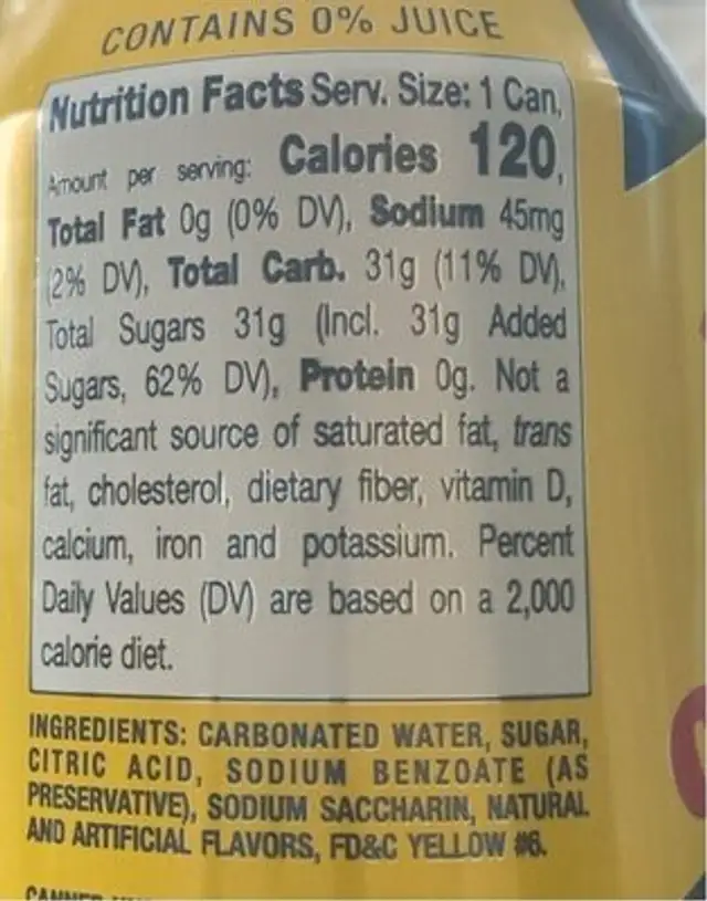 Fruit champagne nutrition facts table