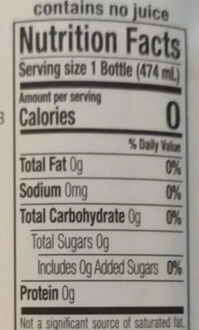 Watermelon water nutrition facts table