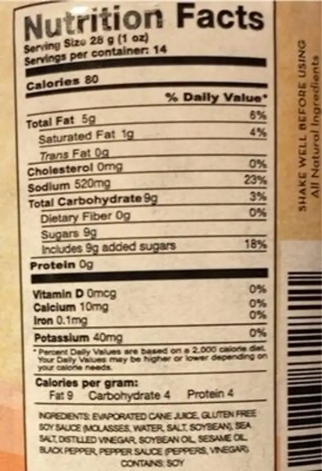 Korean sesame dressing nutrition facts table