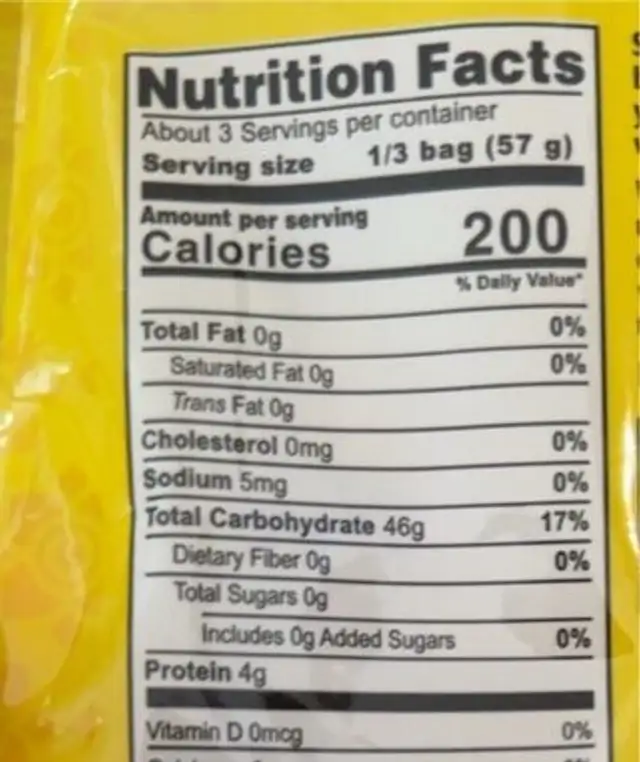 Rice noodles nutrition facts table