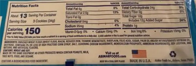 Unknown nutrition facts table