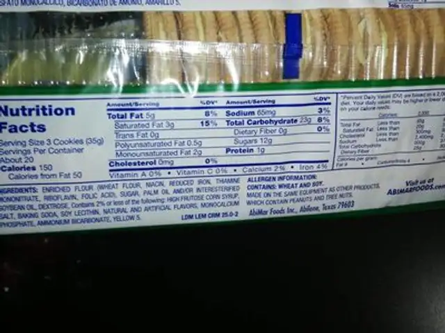 LemonCreme cookies nutrition facts table