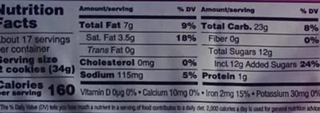 Sandwich cremes nutrition facts table