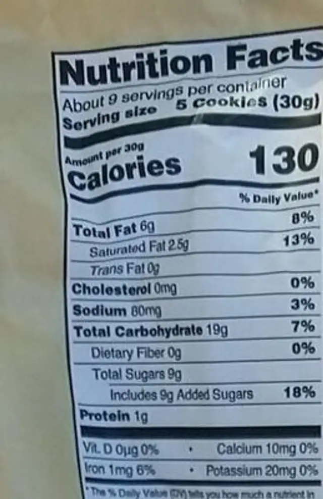 Cookies nutrition facts table