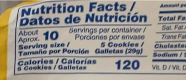 Butter rings nutrition facts table