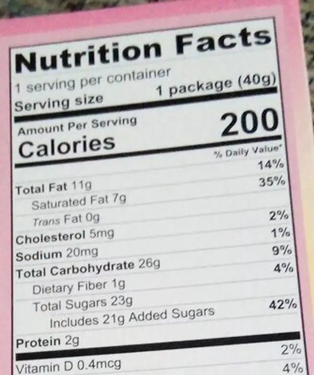 Fort Knox unicorn nutrition facts table