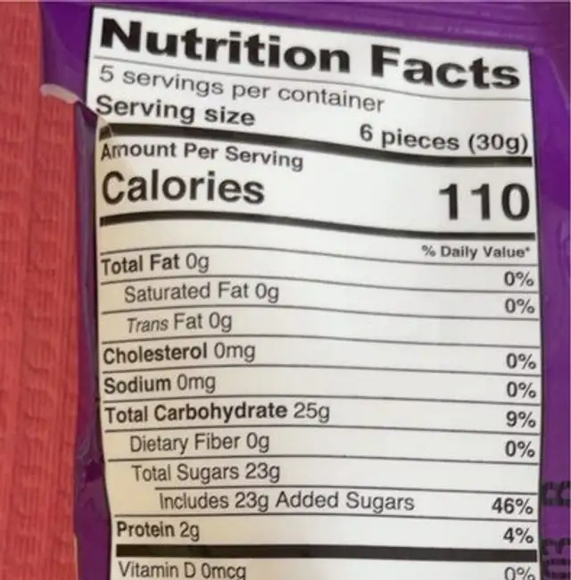 Jelly Babies nutrition facts table