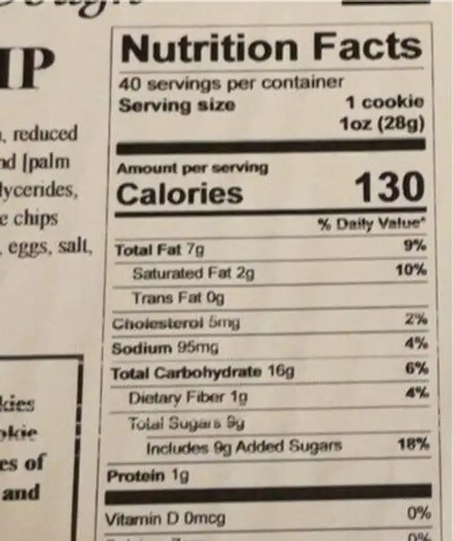cookie dough chocolate chip nutrition facts table