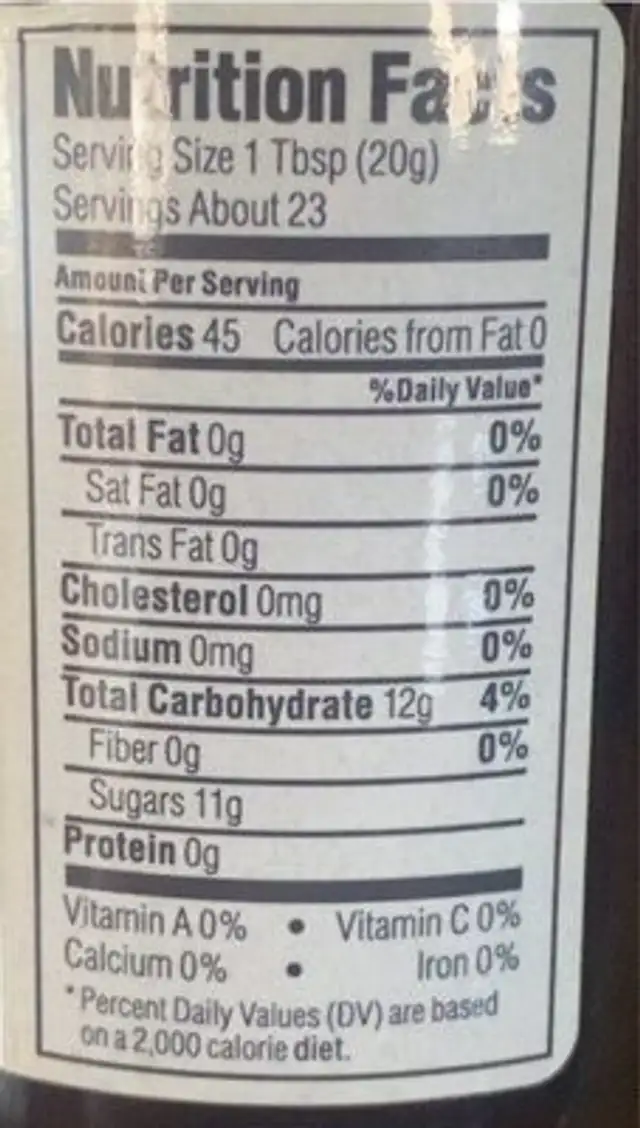 Red Cherry Preserves nutrition facts table