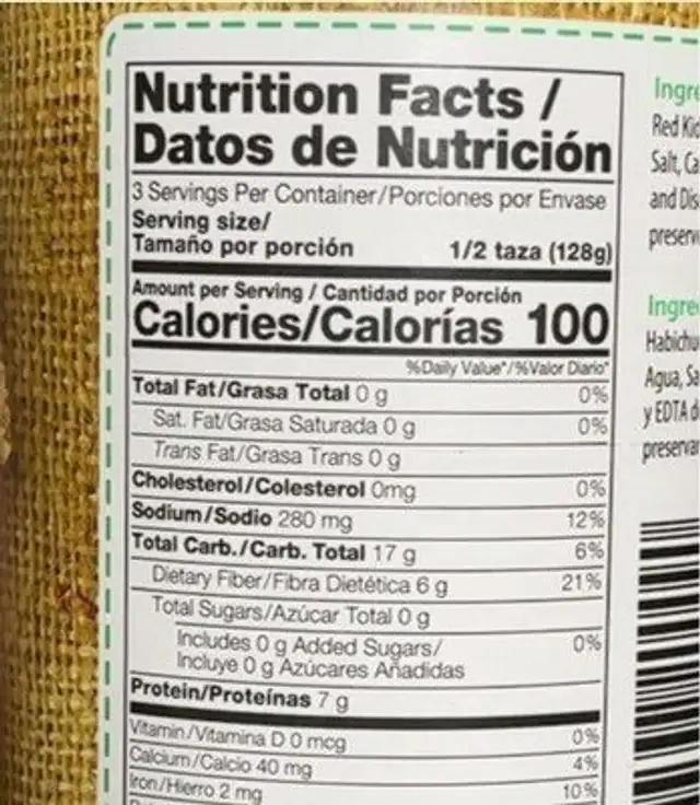 Red kidney Beans nutrition facts table