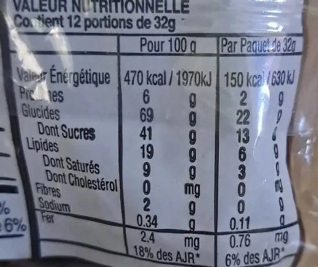 Festival nutrition facts table