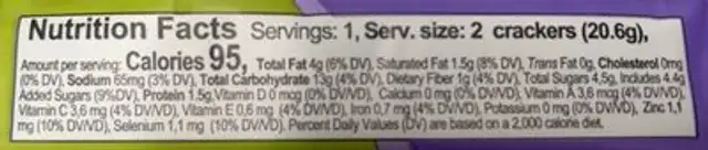yogurt and cranberries crakers nutrition facts table