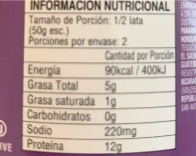 Tuna nutrition facts table