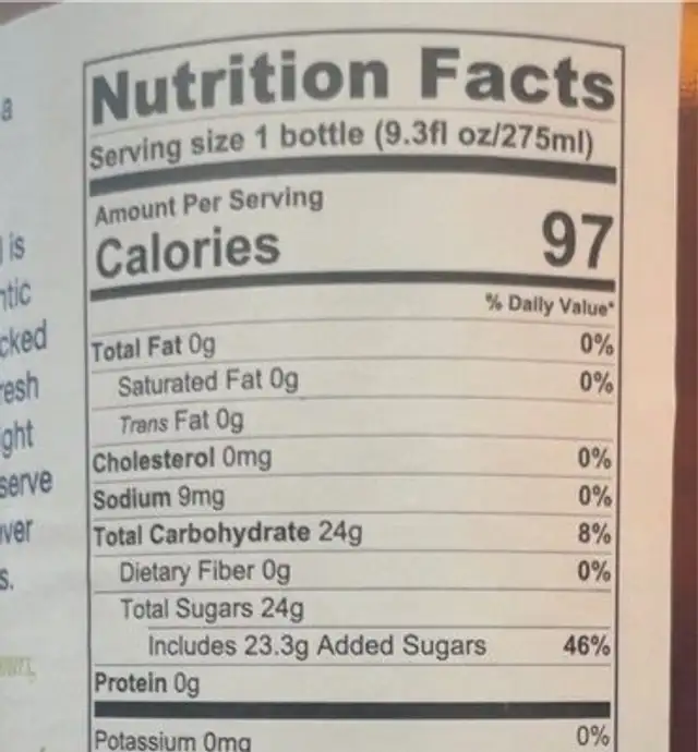 Lemon Tea nutrition facts table