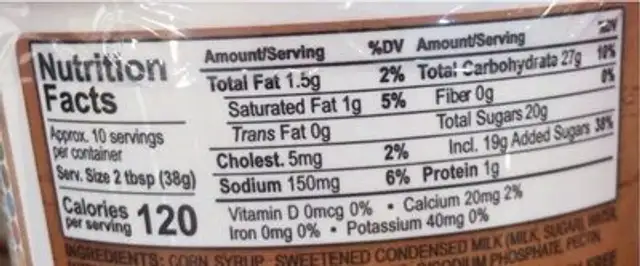 Sea Salt Carmel Dip nutrition facts table