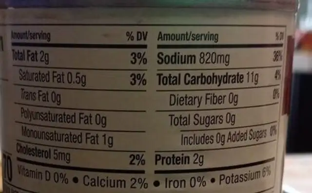 Chicken and rice condensed soup nutrition facts table