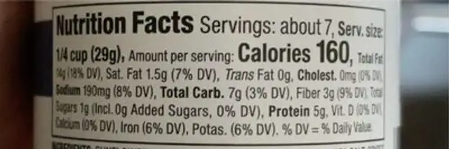 Sunflower Kernels nutrition facts table