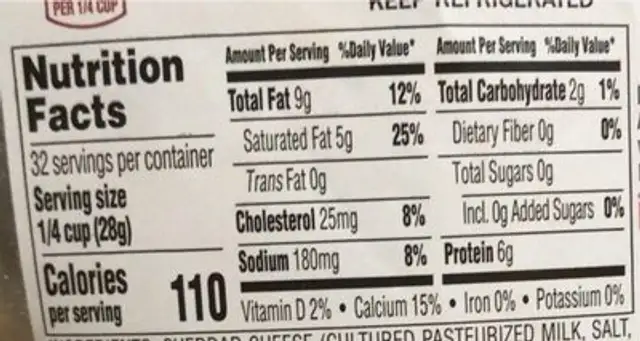 Shredded sharp cheddar cheese nutrition facts table