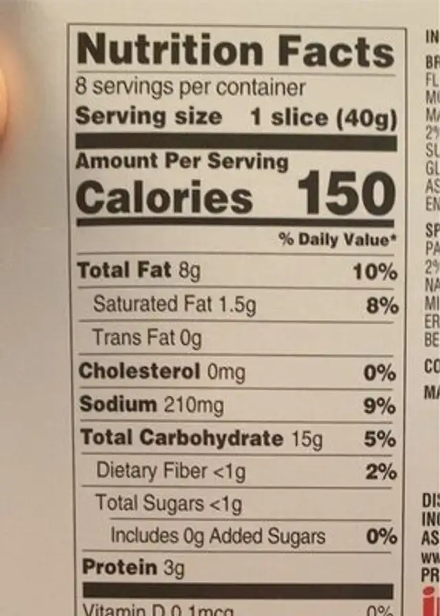 Garlic Texas toast nutrition facts table