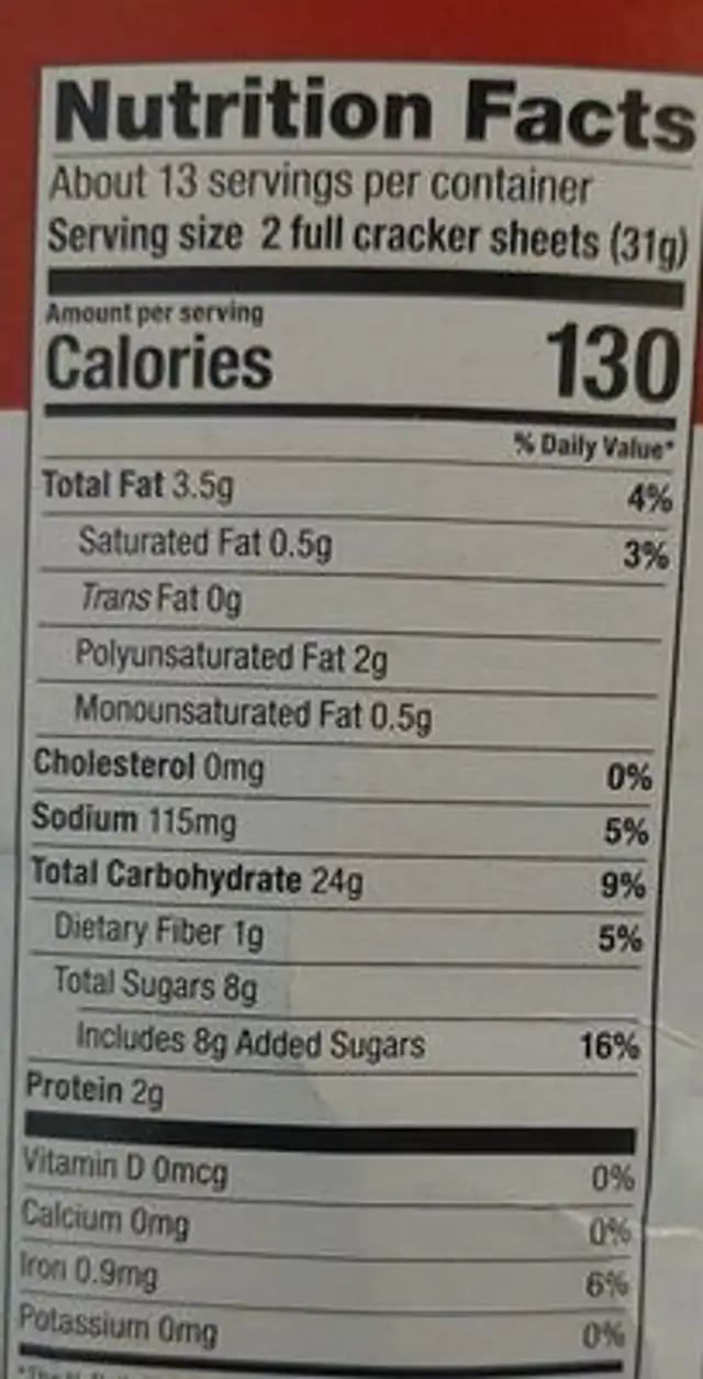 Cinnamon nutrition facts table
