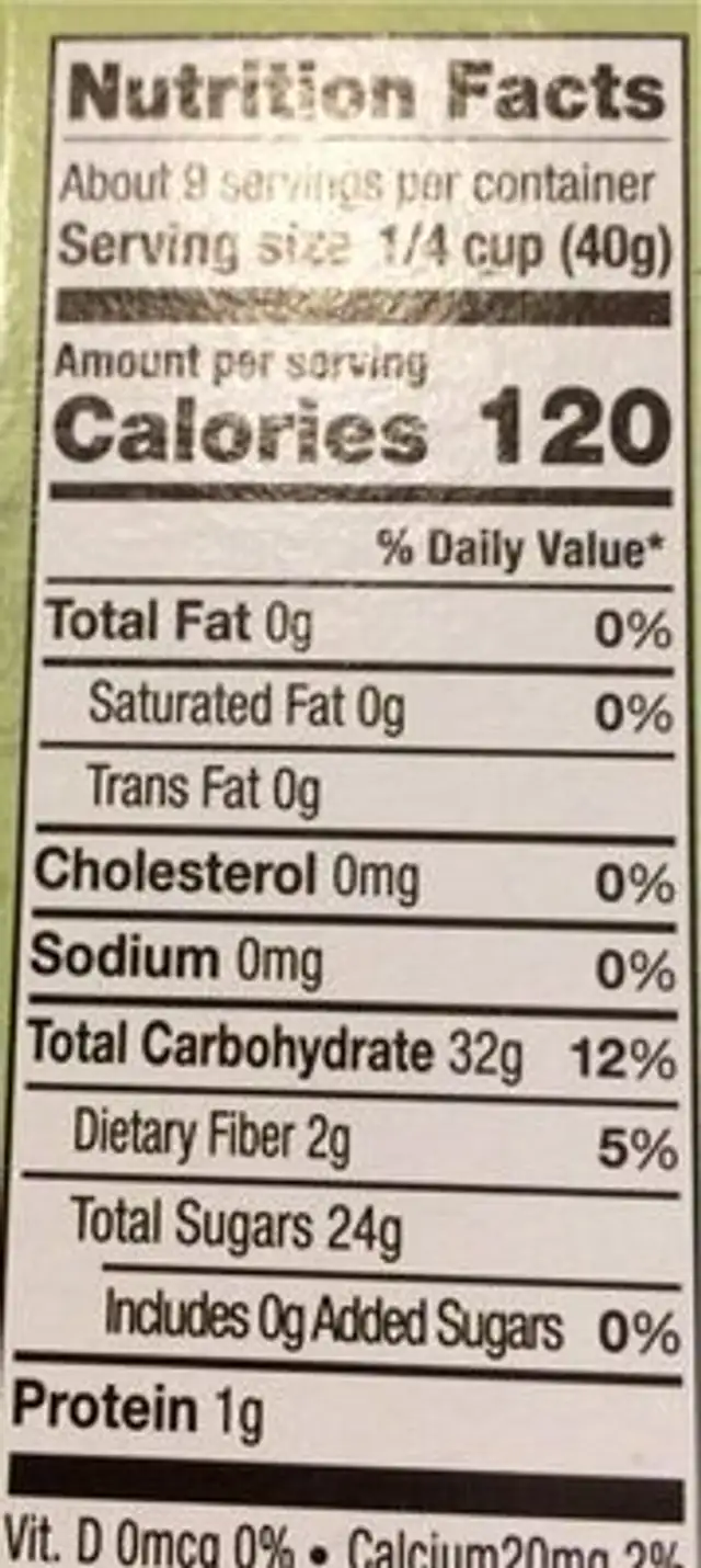 Raisins nutrition facts table