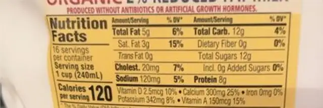 Milk nutrition facts table