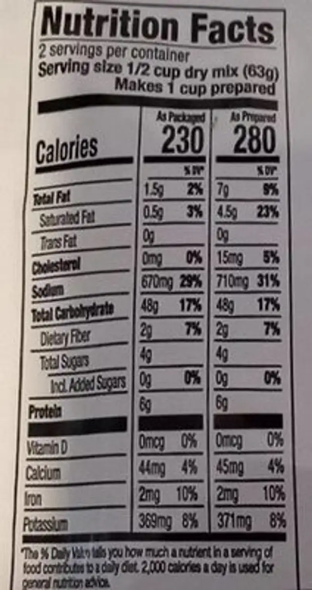 Cheddar Broccoli nutrition facts table