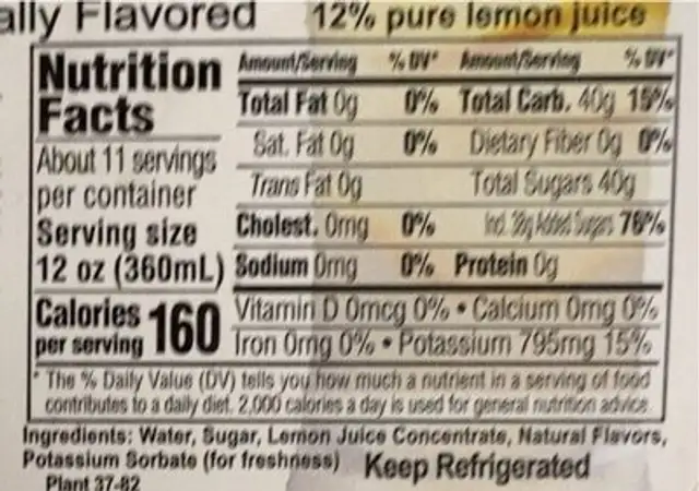 Old fashioned lenonade nutrition facts table