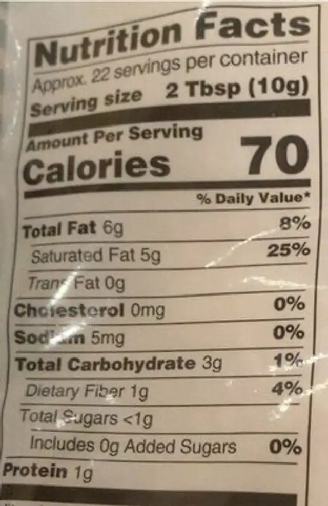 Coconut flakes nutrition facts table