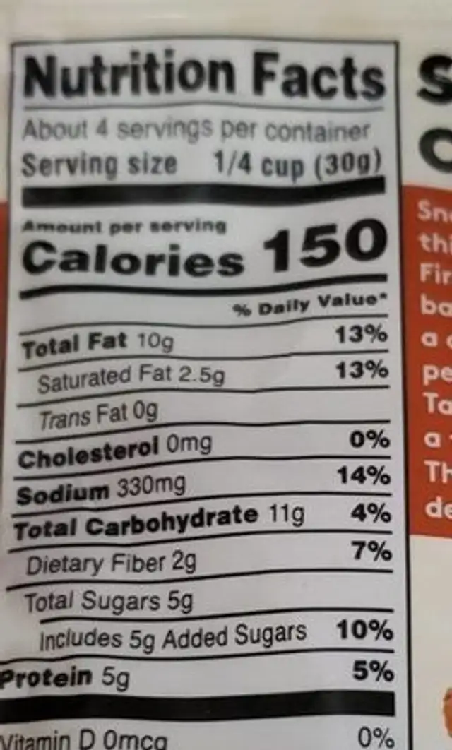 Taking crunchy peanuts imp nutrition facts table