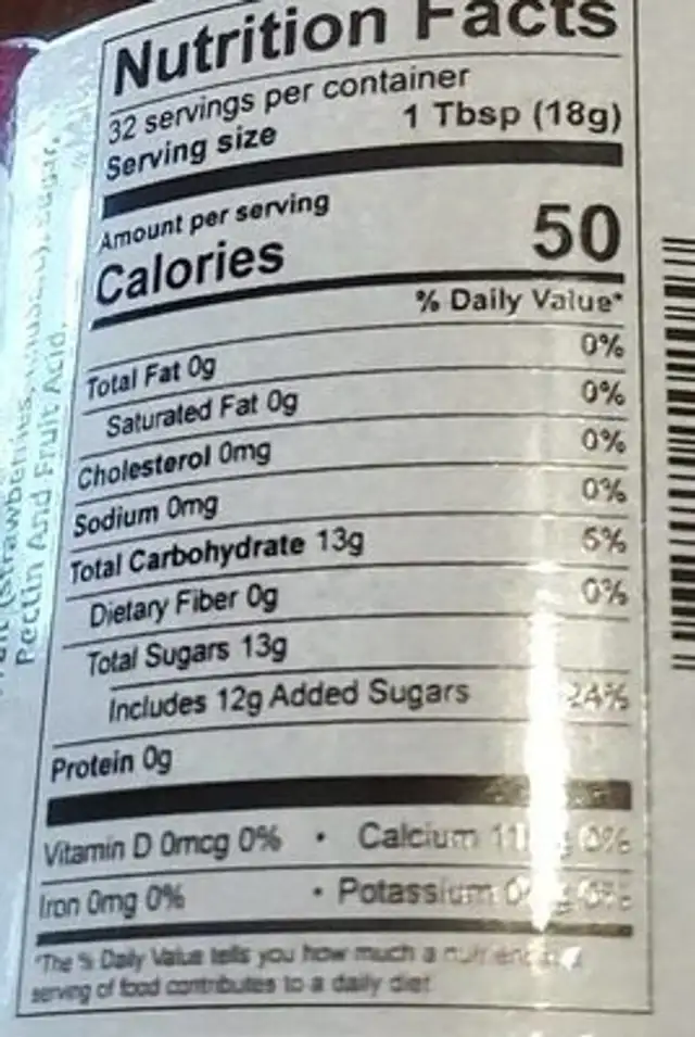 Mccutcheons strawberry rhubarb preserves nutrition facts table