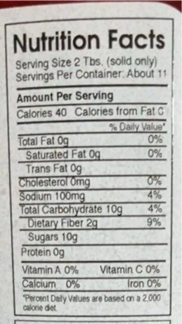 Beet balls nutrition facts table